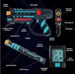 Squad Hero Rechargeable Laser Tag 360° Sensors + LCDs -Set of 4 -New in Open Box - Image 4