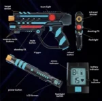 Squad Hero Rechargeable Laser Tag 360° Sensors + Innovative LCDs Set of 4 - Image 4