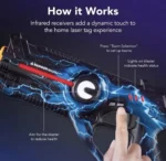 Set of 4 Laser Tag Blasters, Rechargeable Infrared Lazer Tag Set & Docking Stati - Image 4